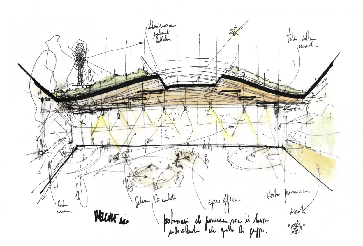 Progetto architettonico edificio commerciale — Studio MVB Piemonte